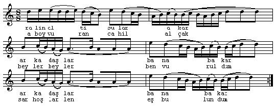 Ralin Altı Sular Akar (Abo)